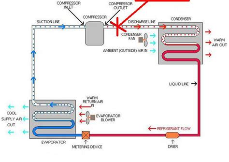 Heat Recovery System Diagram Refrigeration Cycle Hotspot Energy Llc