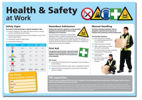 Health And Safety At Work Posters Seton