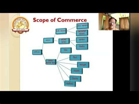 Warlock m english (rare), literature this name is derived from the word of the same name, which is another name for a wizard. Commerce and industry meaning in marathi - YouTube