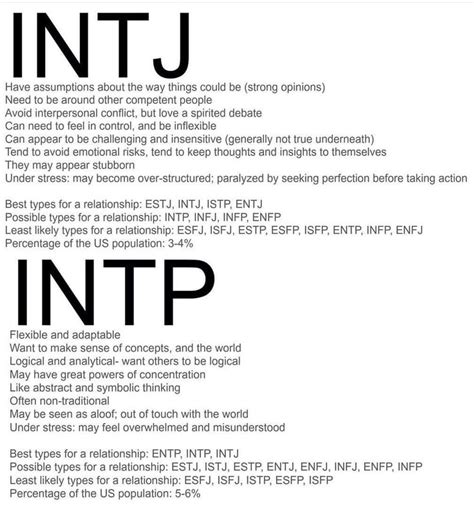 Pin By Licia Limato On Intj Themastermind And Type 5 Intj Intp Intp