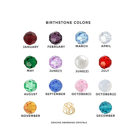 Another month, which has two gemstones as birthstones is october. Six Sisters Beadworks - Swarovski Birthstone Charm, New ...