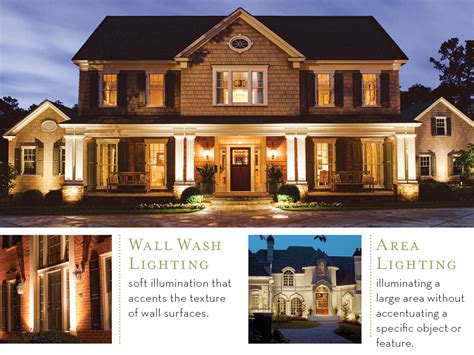 Our collection includes outdoor motion senor lights, sconces, lanterns, flood lights, and much more. Wall Wash Lighting and Area Lighting by Outdoor Lighting ...
