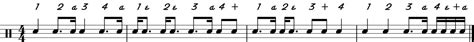 Learn To Read Drum Music Part 6 Dotted Notes Explained The New