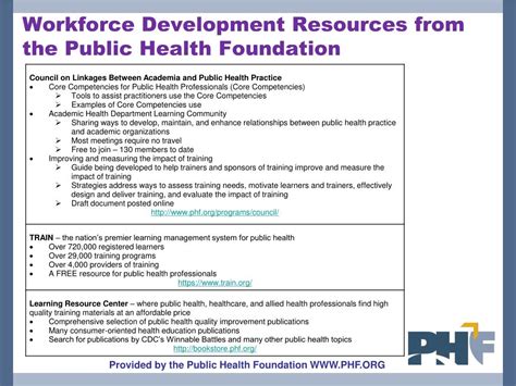 Ppt Workforce Development Plan Worksheet Powerpoint Presentation