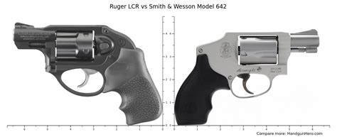 Ruger Lcr Vs Smith And Wesson Model 642 Size Comparison Handgun Hero