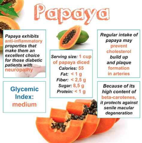 1 Cup Papaya Nutrition Facts Nutrition Pics