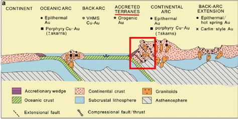 The Geology Behind Ontarios World Class Metal Districts The Northern