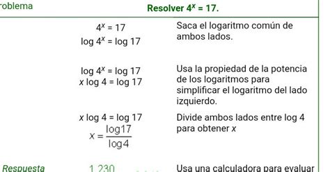 Contienen poligonales ecuaciones de la recta razones trigonométricas. lomases31: 7°Trabajo de matemáticas de 5°