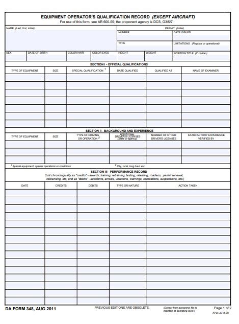 Download Fillable Da Form 5441 20 Army Myservicesupport Com Vrogue