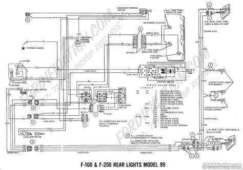It will not give a positive response many period as we tell before. Alternator Wiring Diagram For 1985 Ford F 150 | Wiring Diagram Database