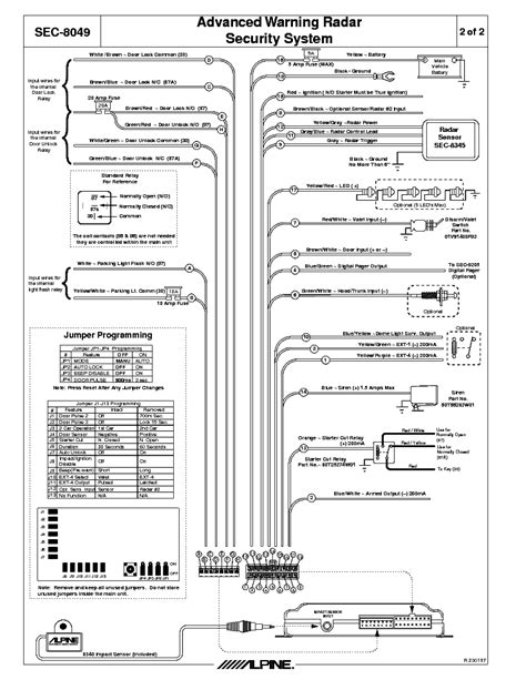 Digital media receiver (49 pages). Alpine Dvd Wiring Diagram - Wiring Diagram Networks