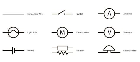 Electrical symbols and electronic circuit symbols are used for drawing schematic diagram. Circuits & Circuit Symbols | Horizon Power - Horizon ...