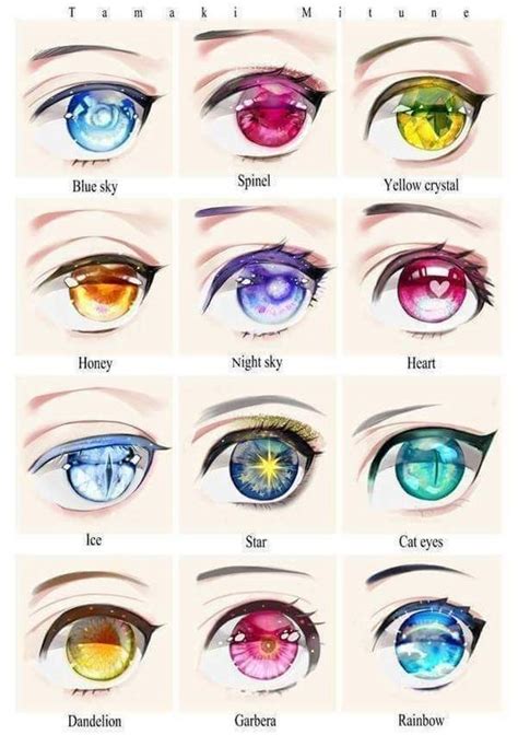 Tipos De Ojos Anime Vronik Ojos En Anime