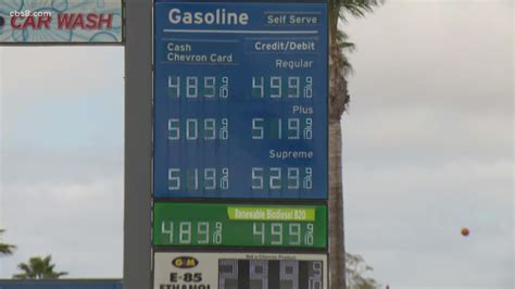 San Diego Sets A Record For Countys Highest Gas Price In History