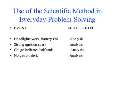 Solving Everyday Problems With The Scientific Method What Are Some Examples Of People Using