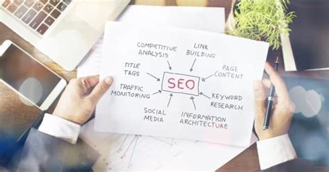 How To Choose The Right Seo Company For Your Business The Good Men Project