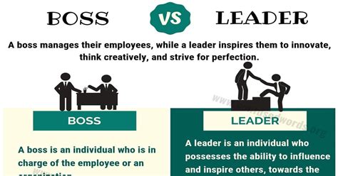 Boss Vs Leader 10 Huge Differences Between Leader Vs Boss Confused Words
