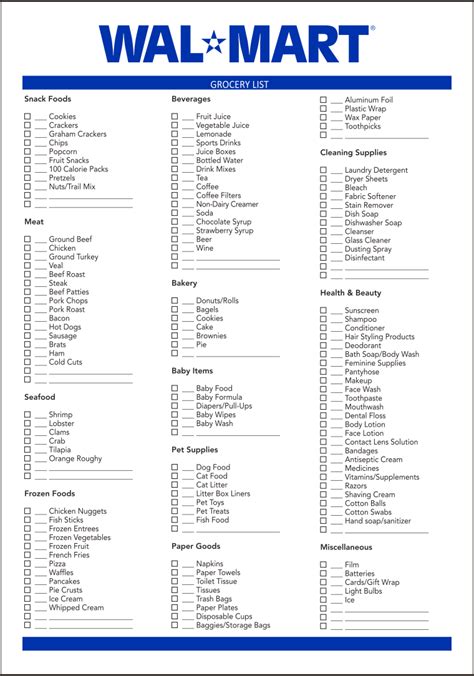 Basic grocery list of essential family food. 6 Best Images of Walmart Grocery List Printable - Free ...