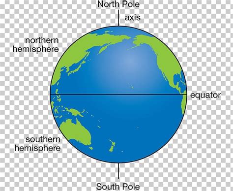 180th Meridian Globe Western Hemisphere Earth International Date Line
