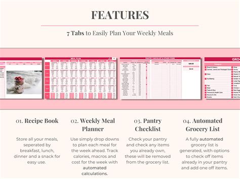 Ultimate Weekly Meal Plan Template Google Sheets Digital Etsy