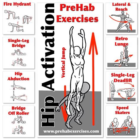 Pin On Prehab Exercises