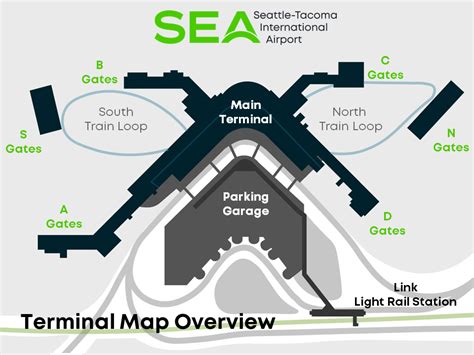 Printable Airport Directories Port Of Seattle