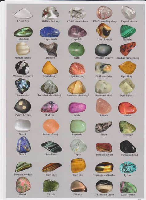 Tabulka Kamenů 1 Minerals And Gemstones Crystal Healing Stones