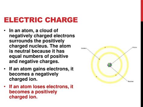 Ppt Electric Charge And Static Electricity Powerpoint Presentation