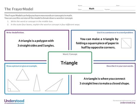 Free Printable Frayer Model Templates Word Pdf Editable Vocabulary