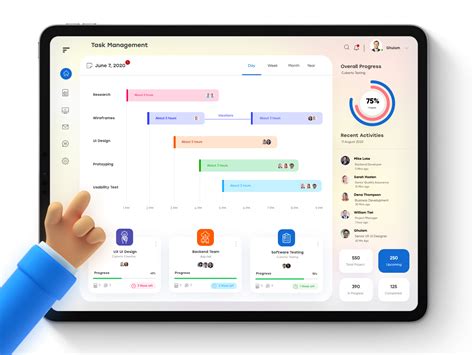 Task Management Dashboard Ux Ui Design By Ghulam Rasool 🚀 For Cuberto