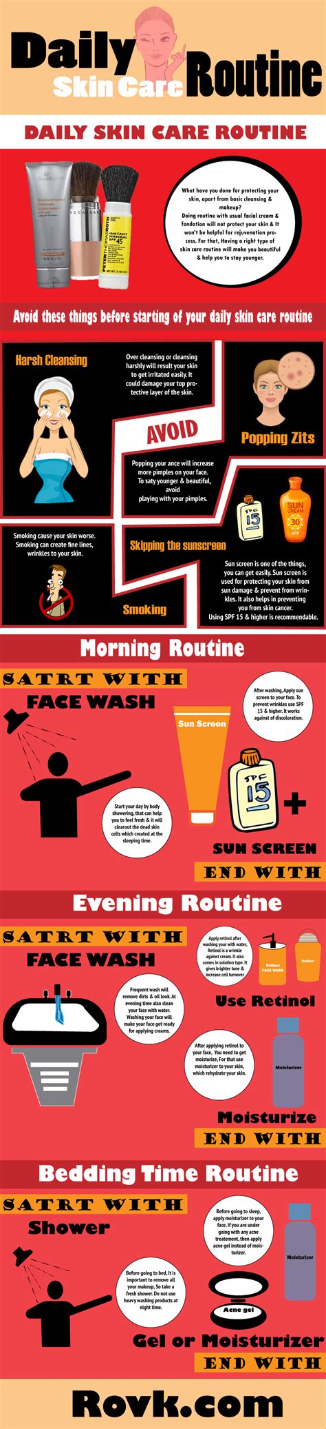 Daily Skin Care Routine Infographics
