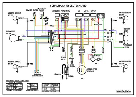 Yamaha Aerox Cdi Schaltplan Wiring Diagram