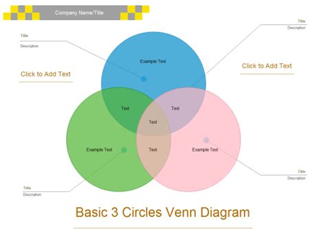 3 Circles Venn Diagram Templates And Examples