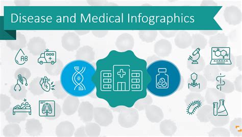 Design Attractive Disease And Medical Infographics In Powerpoint Blog