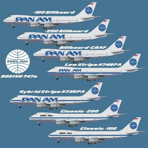 Vintage Classic Airliners Photos And Pictures Pan Am Vintage