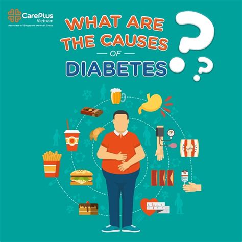 Diabetes Overview Symptoms And Causes