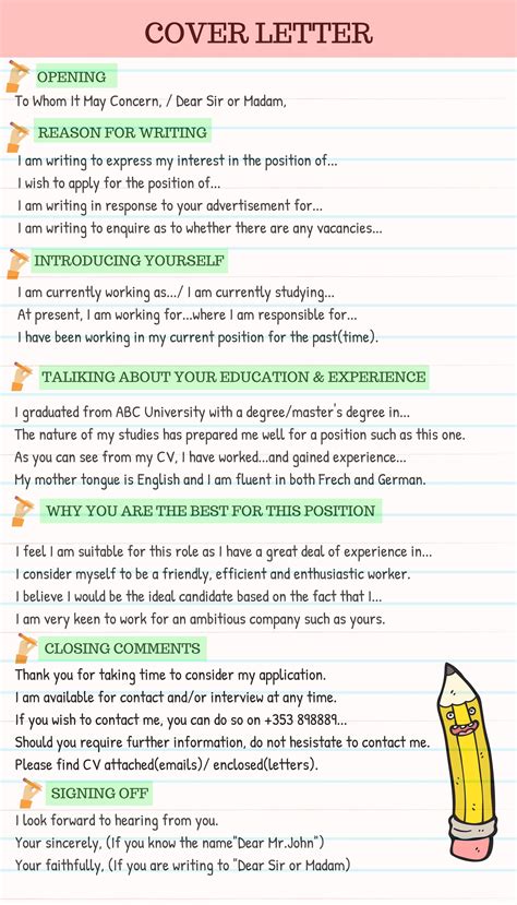 How To Write A Letter Or An Essay In English Fluent Land Essay