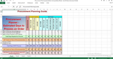Procurement Schedule Excel Template