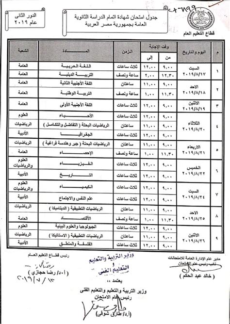 3 جدول امتحانات محافظة الاسكندرية الترم الأول 2021. التعليم تعتمد جداول امتحانات الدور الثانى لشهادة إتمام ...