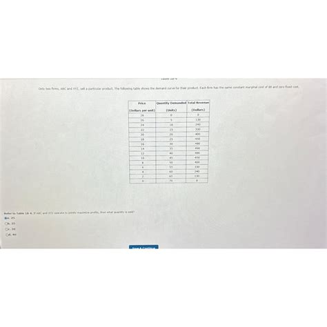 Solved Only two firms, ABC and XYZ, ﻿sell a particular | Chegg.com