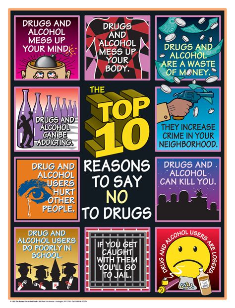 Top 10 Reasons To Say No To Drugs Poster — The Bureau For At Risk Youth