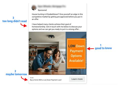 Facebook Ad Copy 13 Before And After Examples To Inspire You