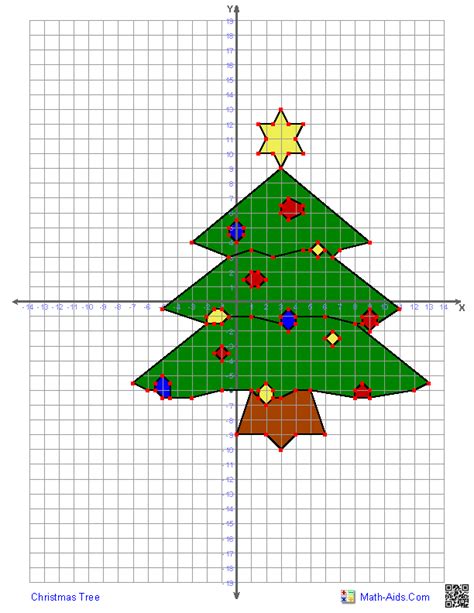 Four Quadrant Graphing Puzzle Worksheet