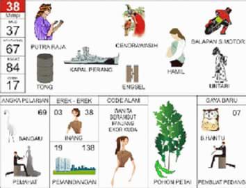 Termasuk bisa datang dari angka kode alam 3d ataupun tafsir mimpi 3d abjad bergambar erek erek 3d yang anda alami. No Togel Kuda di Erek Erek Buku Mimpi Kode Alam dan SHIO » TanyaMimpi.Com - Buku Mimpi