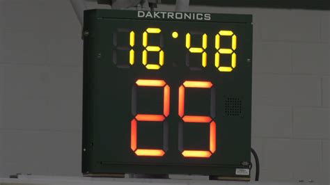 Shot Clocks For High School Basketball Smaller Schools Worry About