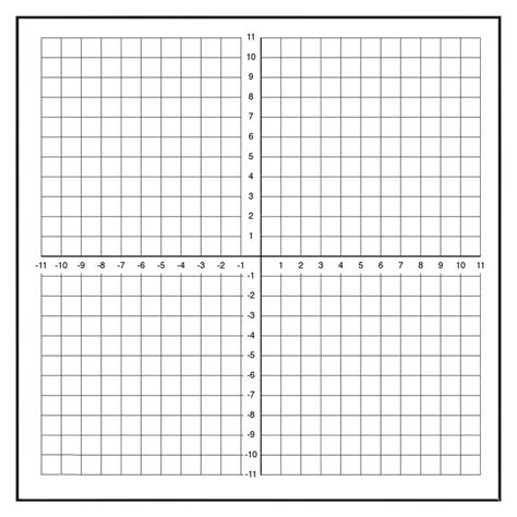 Free Printable Graph Paper With Axis X Y Numbers