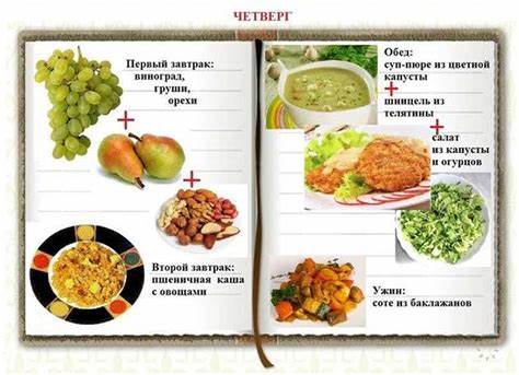 90-дневна диета | Меню ден по ден. Примерни рецепти. Грамажи, таблица Картинка - 90-дневна диета | Меню ден по ден. Примерни рецепти. Грамажи, таблица
