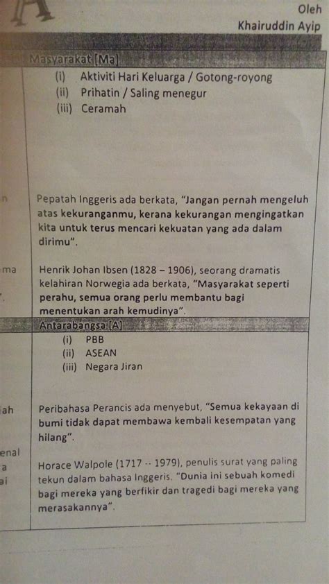 Deskripsinya memiliki empat hal, yaitu kosa kata budaya dalam ungkapan babasan dan peribahasa sunda, Kumpulan Peribahasa Indonesia Pdf - w Carta De