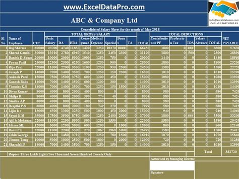 Download Salary Sheet With Attendance Register In Single Excel Template