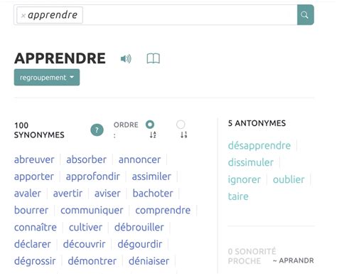 Un Dictionnaire Des Synonymes En Ligne Remarquable Les Outils Tice